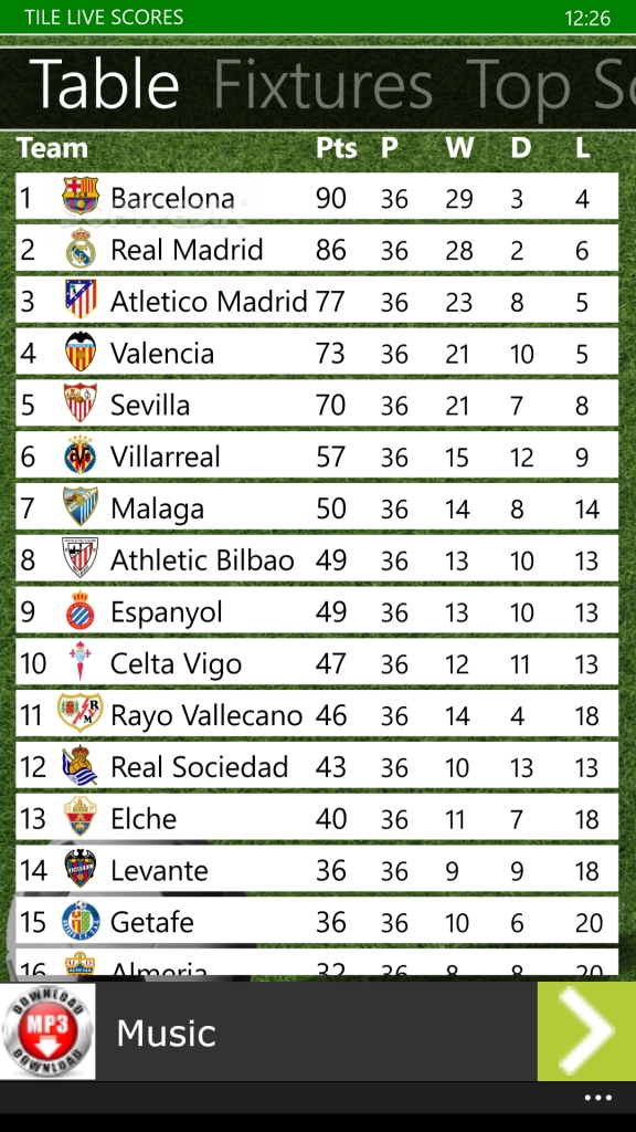 Talleres Remedios Reserves Live Score, 2023 Fixtures, Results